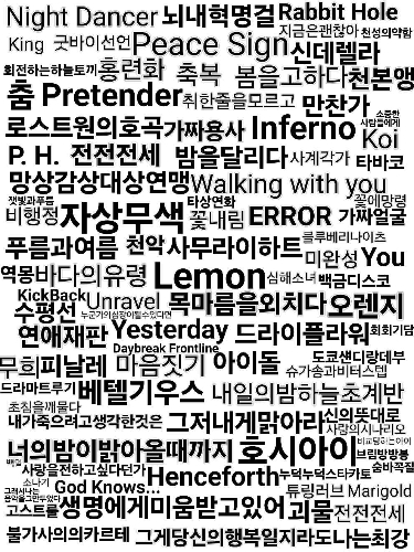 "진짜" 들만 맞출수있는  [ Jpop X 우타이테 ] 명곡모음 노래 제목 맞추기 썸네일