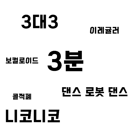 키워드로 씹덕게임 맞추기