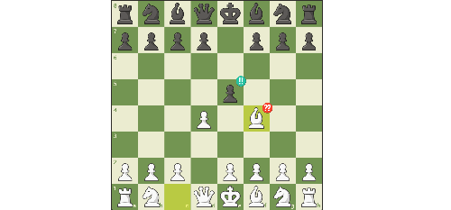 ㄹㅈㄷ 체스 전술 이름 맞추기 놀이