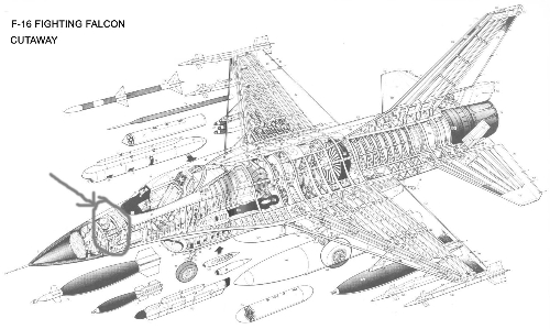 전투기, 헬리콥터 항전장비 퀴즈 썸네일