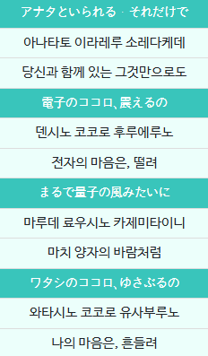 보컬로이드 노래 가사만 보고 맞추기 썸네일