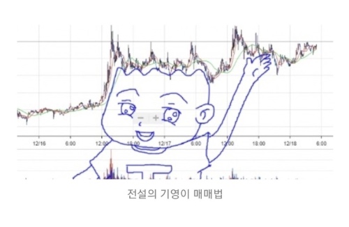 주식 퀴즈(1탄) 썸네일