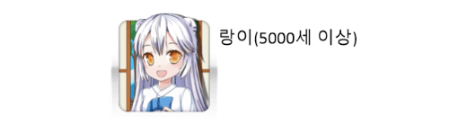 이 캐릭터는 몇 살일까요?