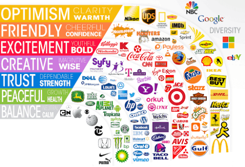 로고 아이콘 맞추기 썸네일