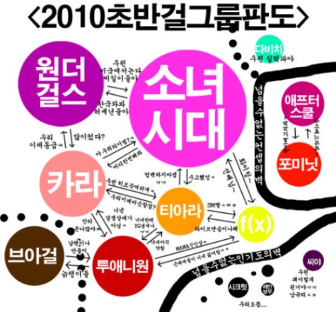 옛날 노래 30초듣고 제목맞추기