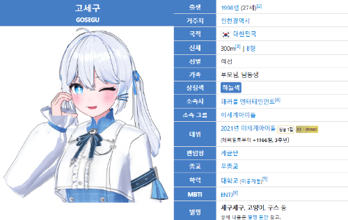 숲 ( SOOP ) 버츄얼 스트리머 나무위키 보고 맞추기 (수정 2026-1-29)