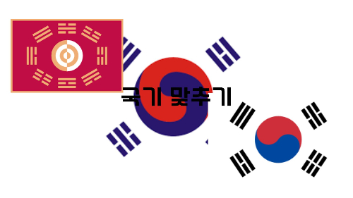 다른 곳 보다 쉬운 나라 맞추기 썸네일