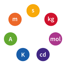 단위 맞히기 썸네일