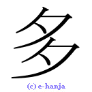[한자] 일본 상용한자 다~등(72자)