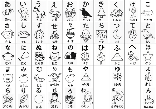 경희고등학교 히라가나 단어 퀴즈 썸네일