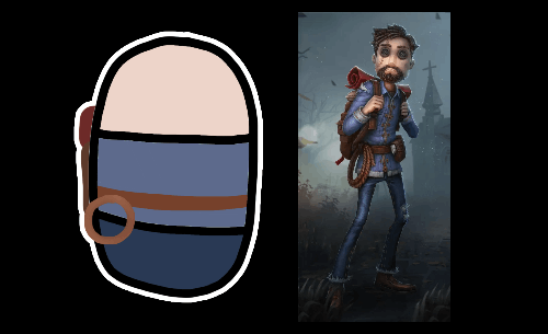 제5인격 캐릭터 단순화 이미지 보고 맞추기 [기본스킨]