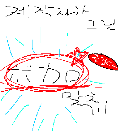 제작자가 그린 보카로 곡 맞추기