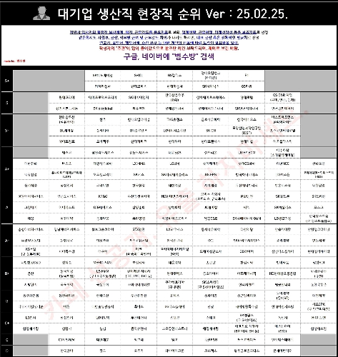 기업로고 퀴즈 썸네일