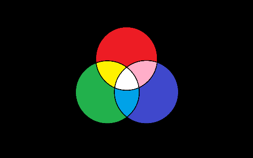 (수학 퀴즈) 맞추는 게 맞추지 않는 것이다.