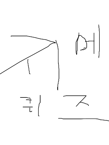 노래 듣고 지메 레벨 맞추기