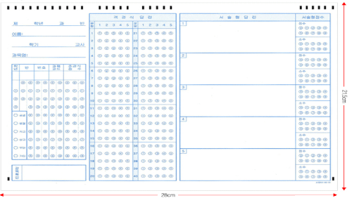 찍신 찍기 퀴즈 ( 난이도 下 )