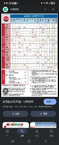 포켓몬 타입상성 약점개수맞추기