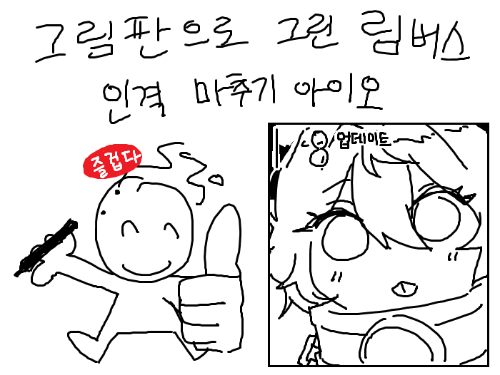 림버스 컴퍼니 그림판으로 그린 인격 맞추기 (1/8 업데이트 까지)