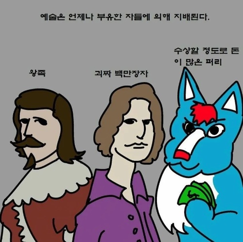 털 보고 수인, 퍼리 캐릭터 맞추기