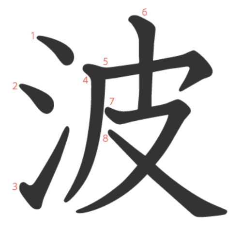 [한자] 일본어 상용한자 파 ~ 핍 (1899 ~ 1965) 67자