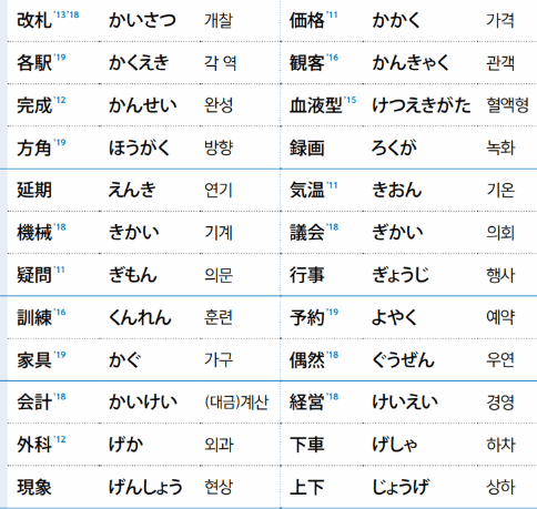 일본어 숙제 마추기 아이오로 하기 썸네일