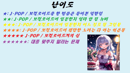 랜덤 난이도 J-POP / 보컬로이드 노래 맞추기 썸네일