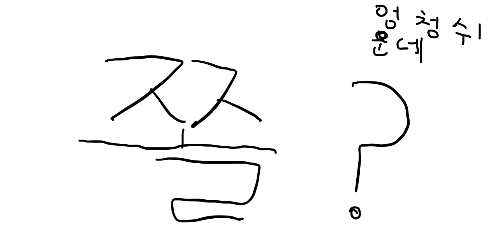 내가 대충 그린 애니 캐릭터 이름 맞추기