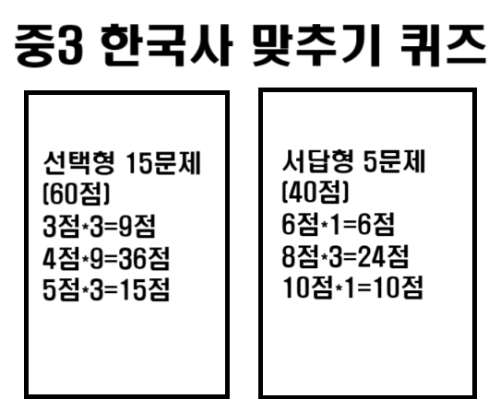 중3 역사 맞히기 퀴즈 썸네일