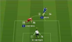 축구선수맞추기