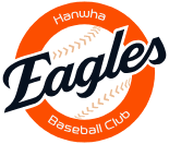 2025 한화이글스 선수 퀴즈