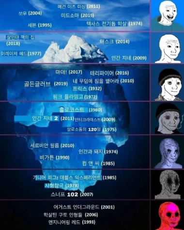절대 보면 안 되는/정신 피폐해지는/후유증 긴 영화 맞추기 썸네일