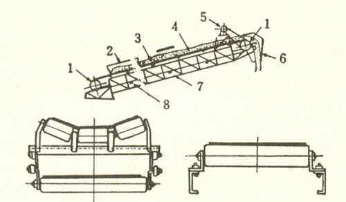 식품기계맞추기