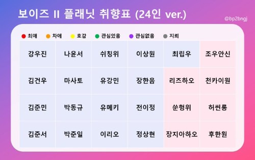 보플2 참가자 썸네일