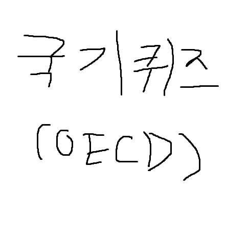 국기퀴즈(OECD) 썸네일