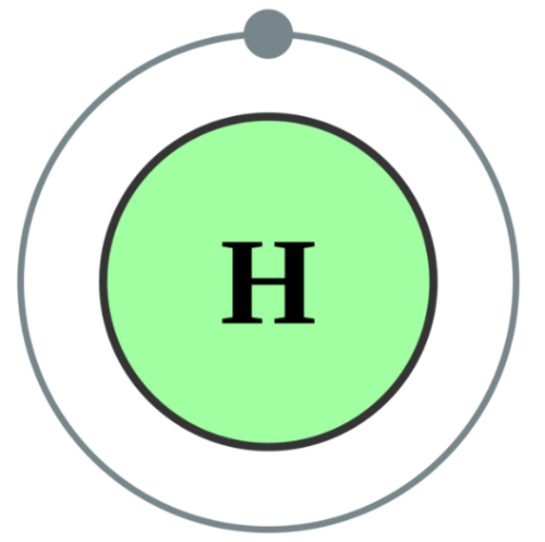 꼭 알아야하는 원소 기호