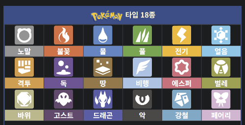포켓몬스터 타입 맞추기 썸네일